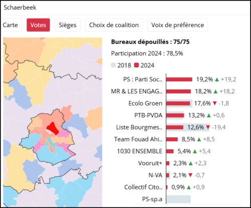 Capture d'écran 2024-10-14 161145.png