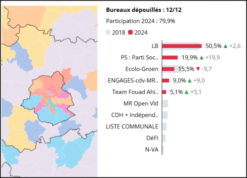 Capture d'écran 2024-10-14 155050.png