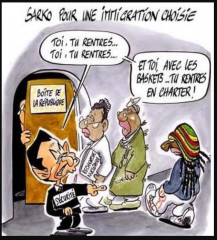 immigration,différence
