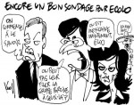 20090430Sondage ecolo.jpg
