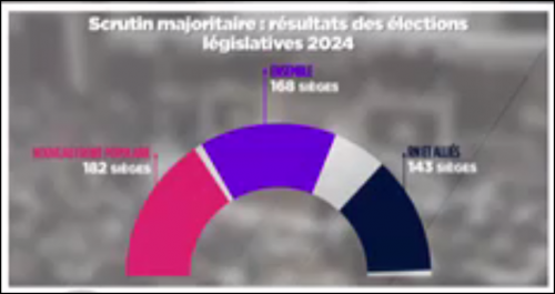 Capture d'écran 2024-07-09 084034.png